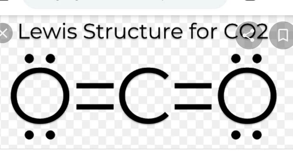 Структура Льюиса co2. Молекула co2. Углекислый ГАЗ формула Льюиса. Формула Льюиса для углерода.