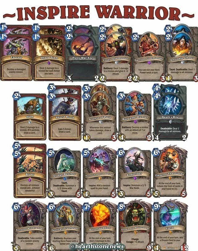 Warrior deck. Пират глазастик hearthstone. Hearthstone warrior decks. Warrior deck. Hearthstone воин.
