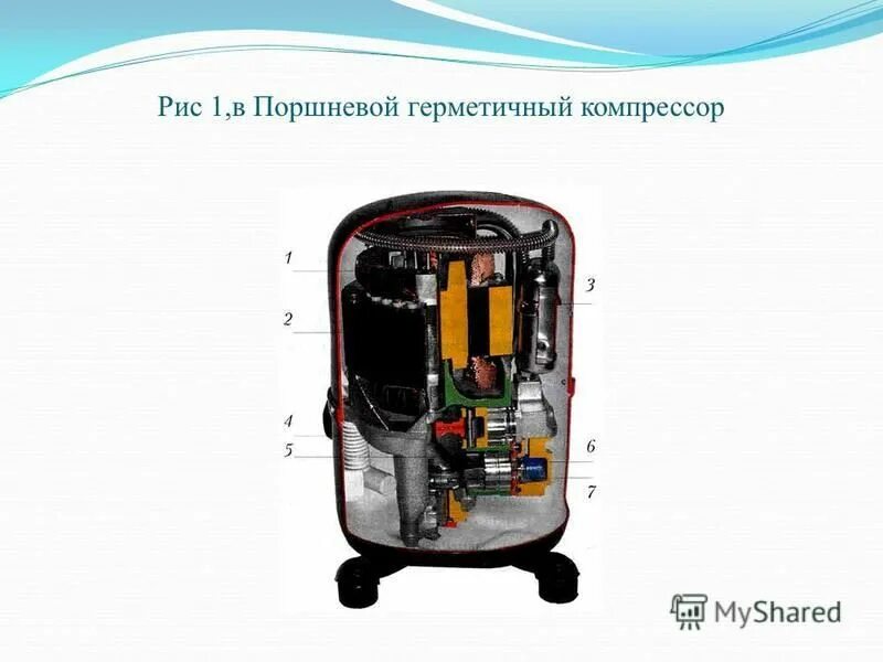 Чем отличаются компрессоры холодильников