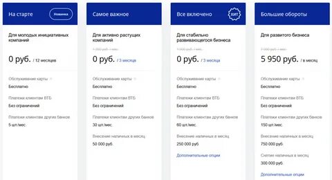 Открытие банк переходит в втб что делать