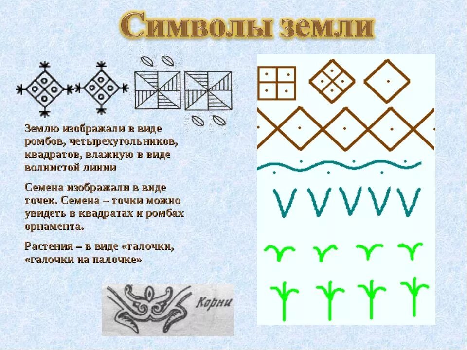 Символы солнца земли плодородия земли и воды. Символы воды в народном искусстве. Символ земли. Символы земли в народном искусстве.