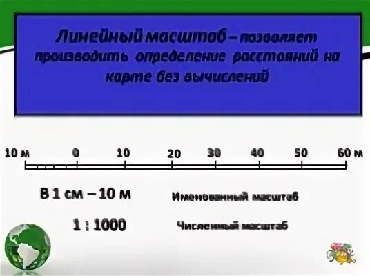 Масштаб в 1 см 50 м. Линейный масштаб 1 500. линейный масштаб 1 1000. линейный масштаб 1 3000. линейный масштаб примеры.