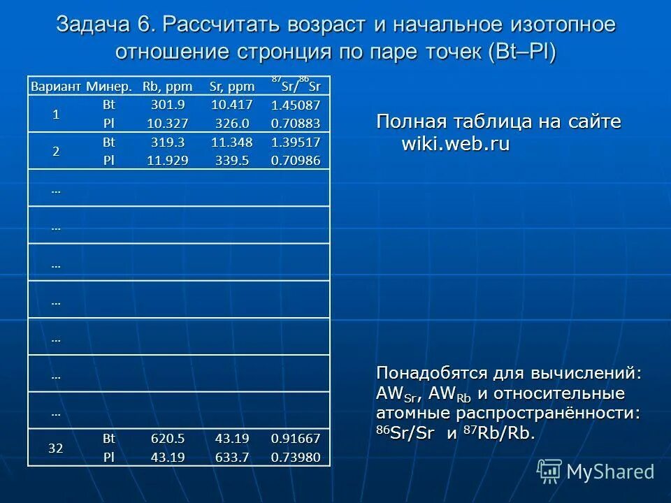 Шесть рассчитывать