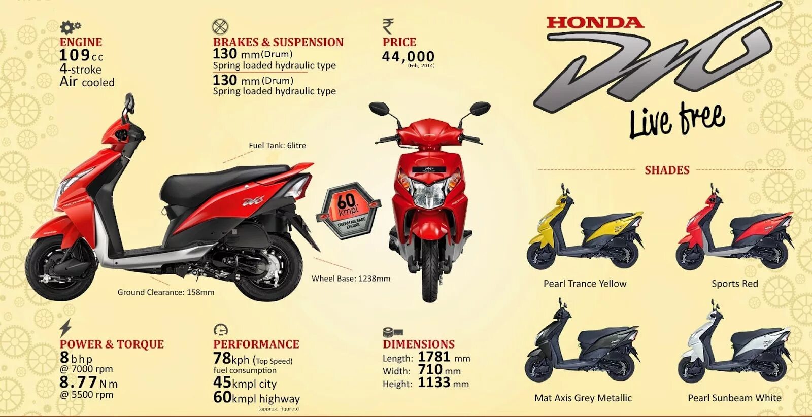 Технические данные мопеда Хонда дио. Скутер Honda Dio af 27. Габариты скутера Honda Dio. Скутер Honda Dio Размеры. Характеристики скутеров хонда