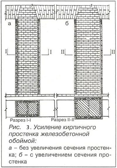 Усиление кирпичных простенков. Схема усиления кирпичных стен. усиление простенка железобетонной обоймой. усиление простенков кирпичных стен. усиление простенков кирпичных стен чертежи.