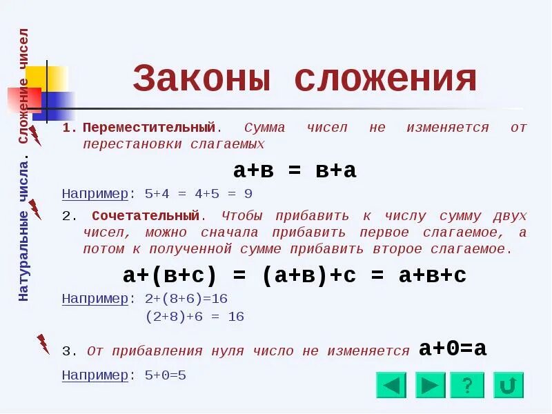 Закон сложения математика