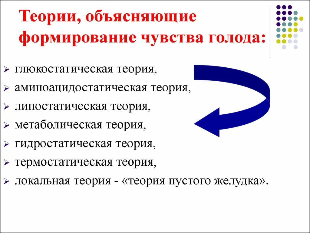 Теории голода. Глюкостатическая теория голода. Теории голода физиология. Липостптическая теория голода. Аминоацидостатическая теория.