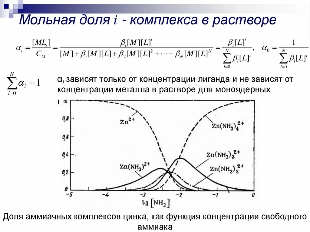 Как рассчитать мольную долю. Как рассчитать мольную долю