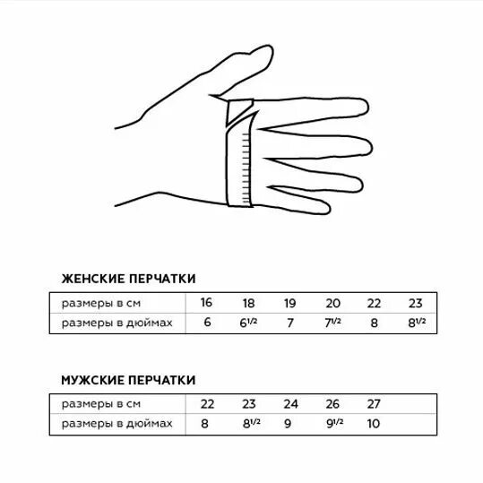 Как измерить руку для перчаток. Размер перчаток. Размер перчаток женских. Размерная сетка перчаток. Перчатки Размеры женские.