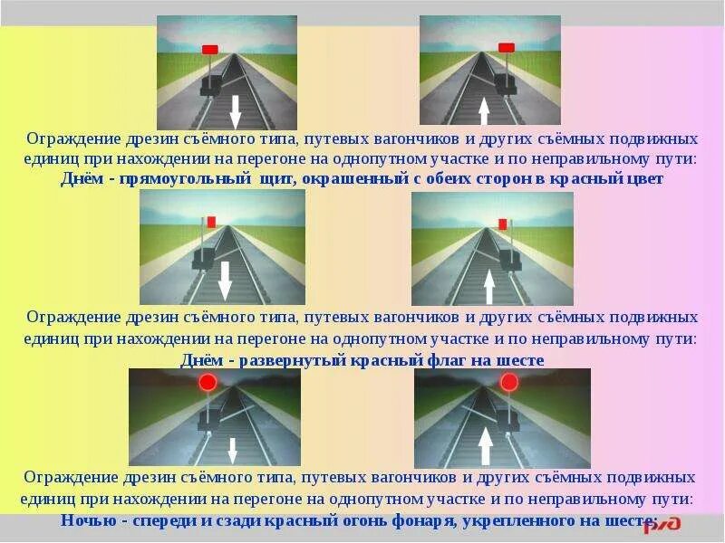 Укажите допускаемую видимость сигнальных