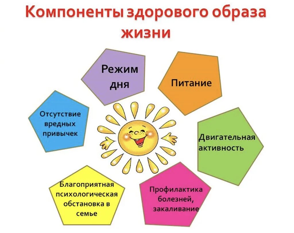 здоровье формы мероприятия.