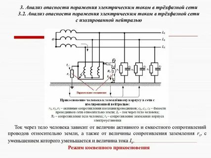 Тока в сети без