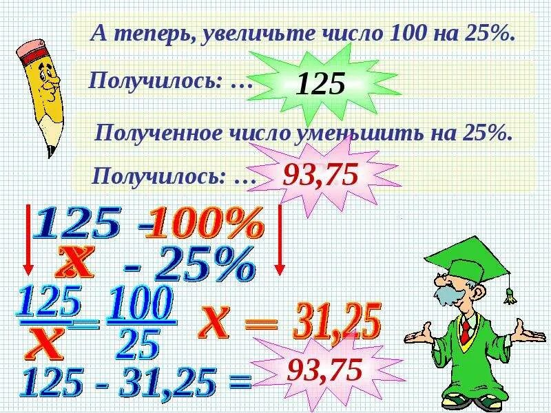 Уменьшить число на 3 процента. Увеличить на 100. число 100. полученные числа. увеличьте число 12 на 75%.