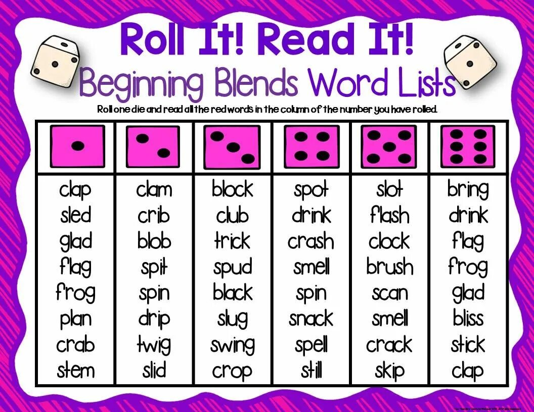 Read these word. Blending words игры. roll the dice and read. reading u for kids. read карточки.