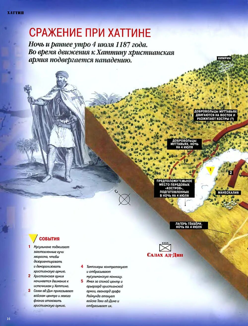 Битва при хаттине 1187. Саладин битва при хаттине. Битва при хаттине 1187. Битве при хаттине 1187 год. Битва при хаттине царство небесное.