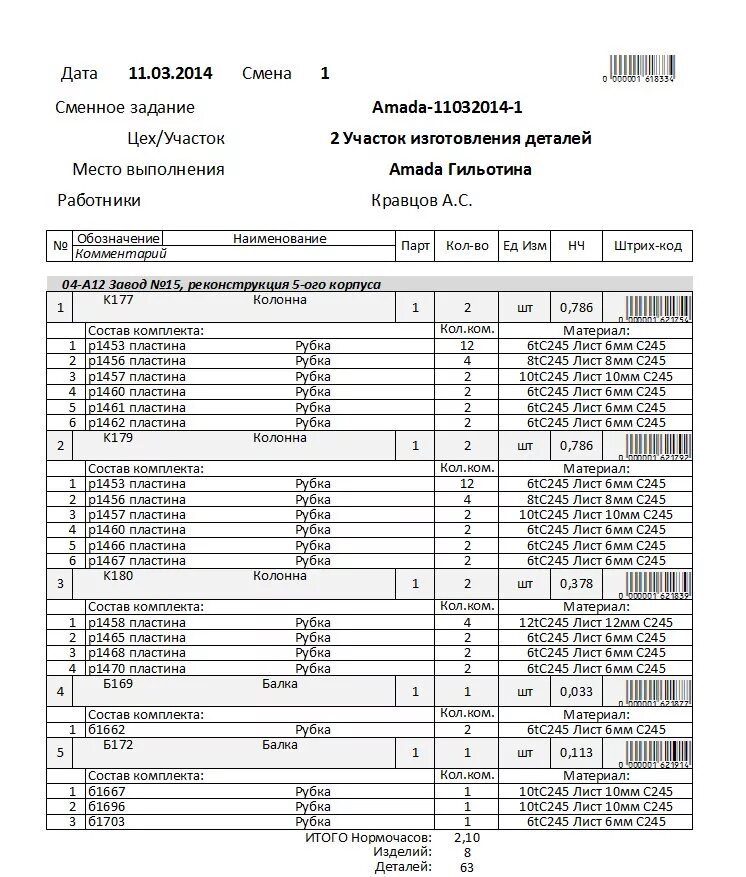 Задание на рабочую смену. Пример сменно суточного задания. Сменное наряд задание на производстве. Сменно-суточное задание на производстве. Пример заполнения сменно-суточного задания.