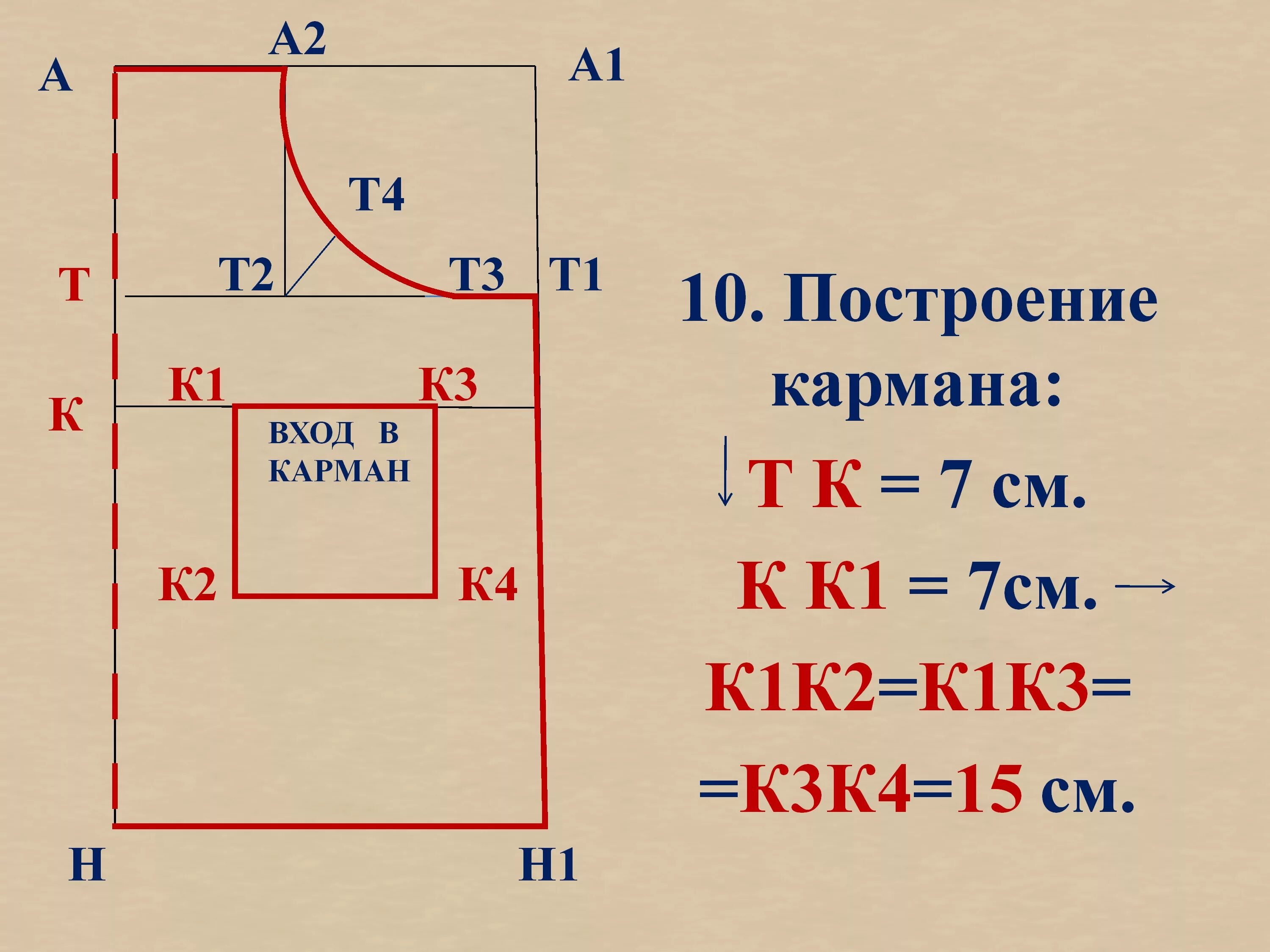 Построение выкройки фартука 5 класс. Чертеж выкройки фартука 5 класс технология. Построение выкройки фартука 5 класс урок технологии. Чертёж фартука 5 класс технология. Расчет фартука