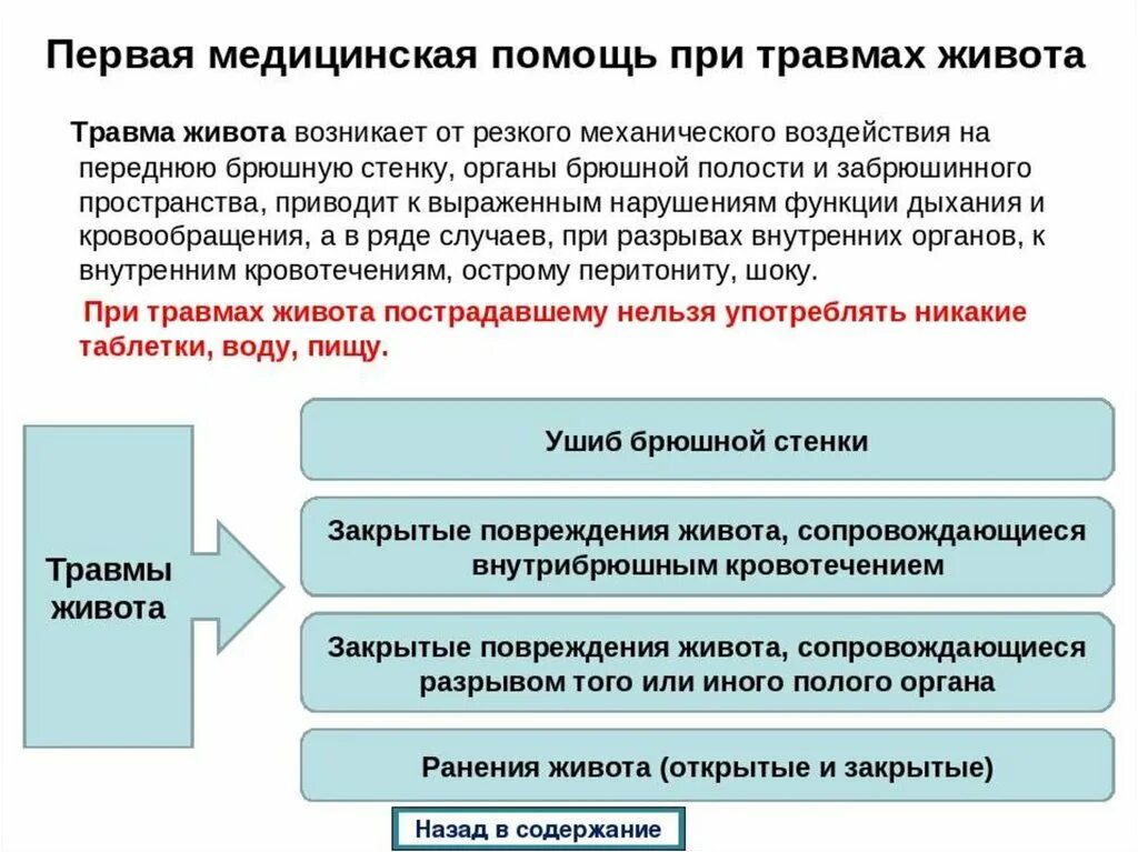 Травма первый мед. Доврачебная помощь при закрытой травме живота. Оказание первой помощи при открытой травме живота. Алгоритм оказания медицинской помощи при травмах живота. Оказание первой помощи при травме брюшной полости.