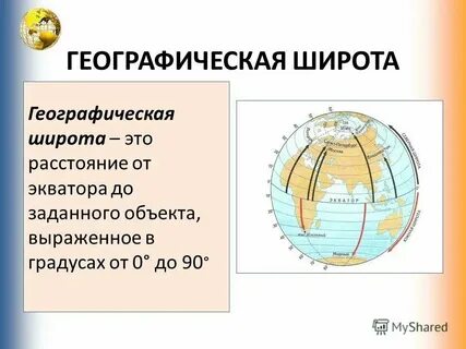Тегеран широта и долгота