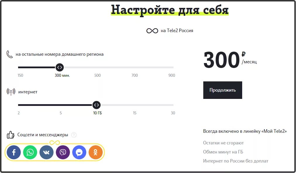 Тариф соц сети. Тариф tele2 2 ГБ. Мой теле2 тариф. Настроить тариф. Тариф социальный теле2.
