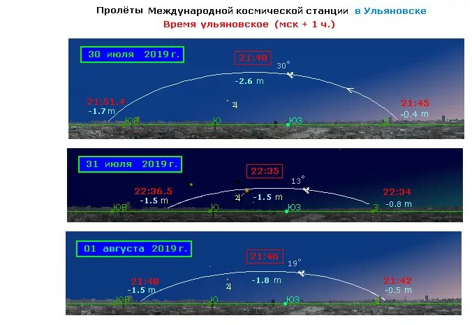 пролеты мкс москва. пролеты мкс москва. пролеты мкс москва. пролеты мкс москва. пролеты мкс москва.