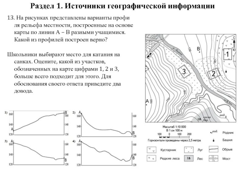 Постройте профиль по линии а б. Профиль рельефа местности. Построение профиля местности. Построение профиля рельефа. Построение рельефа местности.