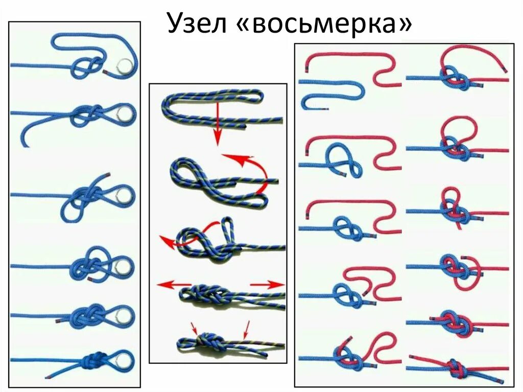 Реализуем узлы. Рыболовный узел восьмерка. Рыбацкий узел восьмерка. Рыболовный узел двойная восьмерка. Рыболовный узел восьмерка схема.