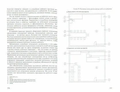 Технология практическая работа 1