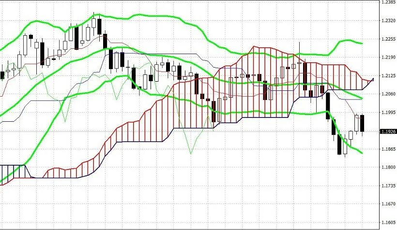 Курс доллара растет. Доллар вырастет в ноябре 2018. Новости про валюту. Валюта узбекистана. Московская биржа котировки.
