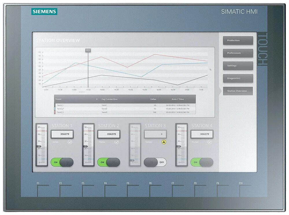 Av панель. Панель оператора ktp900 Basic. HMI Basic Panel 6av2123-2db03-0ax0. SIMATIC HMI, ktp1200 Basic, Basic Panel. SIMATIC HMI ktp700 Basic ktp700 Basic dp.