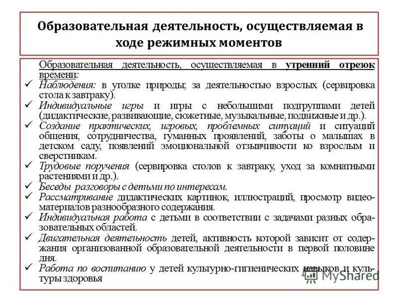 Форма работы в утренний отрезок времени. Место трудовой деятельности дошкольников в режиме дня. Организация деятельности детей в утренний отрезок времени. Образовательная деятельность осуществляемая в утренний отрезок времени. Методические приемы работы с детьми в утренний отрезок времени.