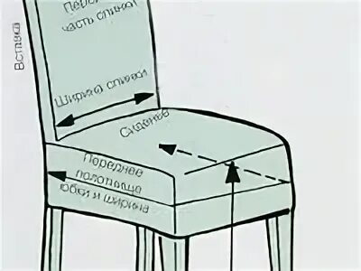 Выкройка чехла для стула со спинкой. Чехол на стул выкройка. лекало чехлов на стулья. лекала для спинок стульев. чехол на стул со спинкой выкройка.