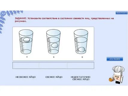 Схема открытия яиц в браво