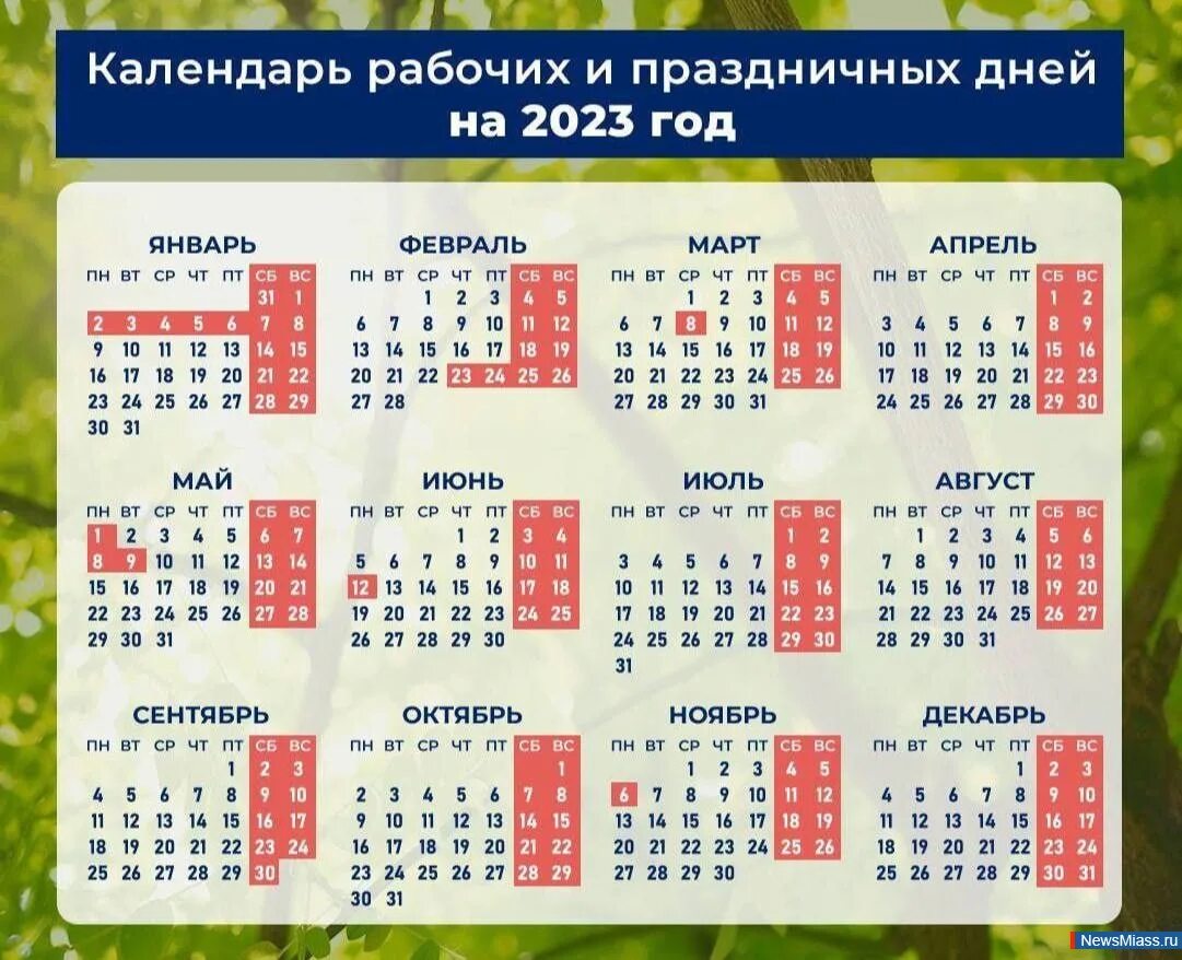 График праздников на декабрь 2025. Календарь минтруда праздники в 2025. выходные и праздничные дни в 2025 году в россии. не рабрчие дни в 2025 году. календарь выходных и праздничных дней на 2025.