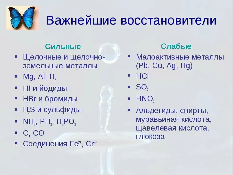 Список восстановителей и окислителей. Сильные и слабые окислители. Сильные окислители и восстановители. Сильные и слабые восстановители. Сильные и слабые окислители и восстановители.