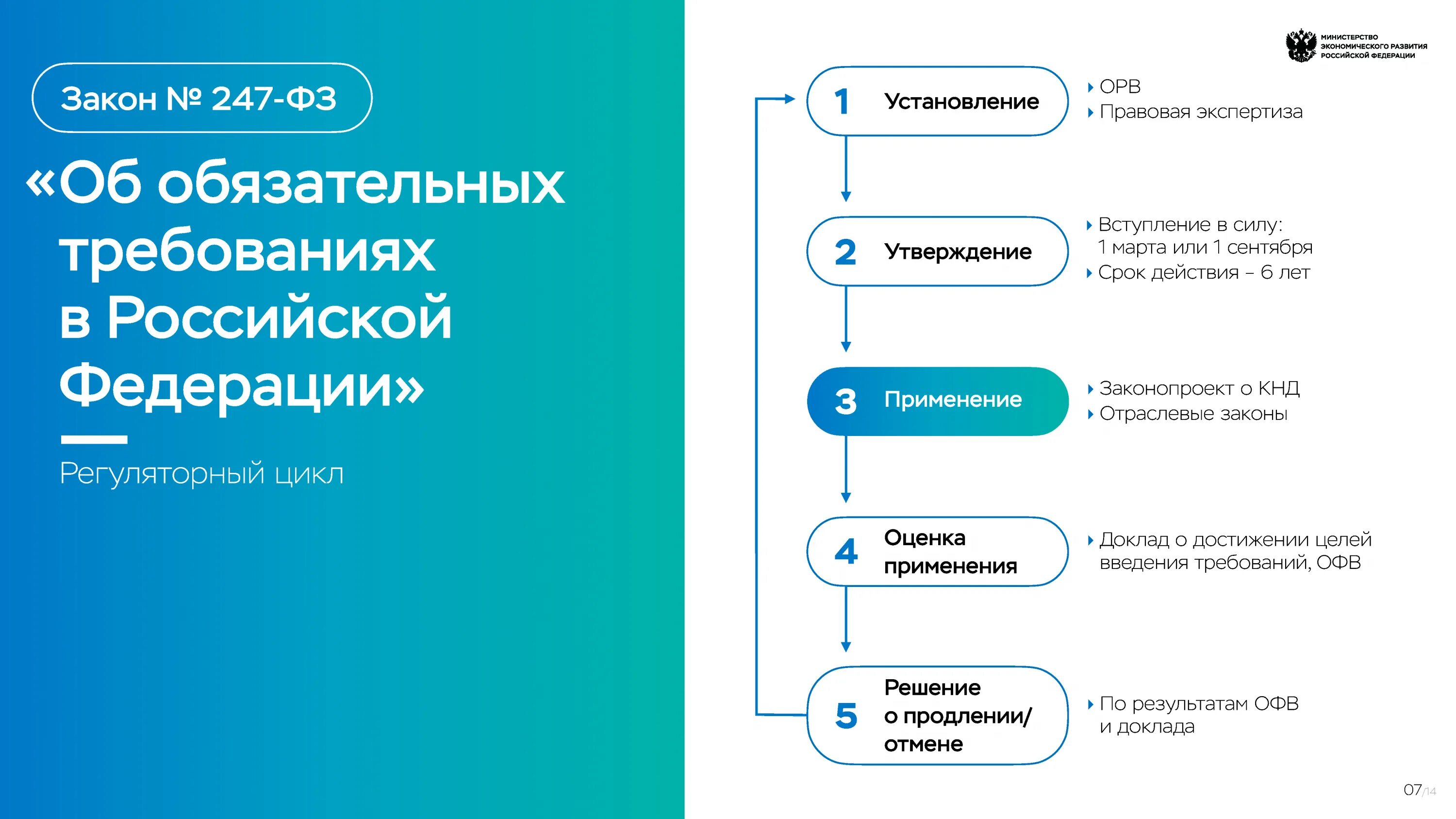 Техника опубликования нормативных актов. Техника опубликования и вступления в силу нормативных актов. Какие примеры техники опубликования нормативных актов. Эссе техника создания корпоративных правовых актов эссе.