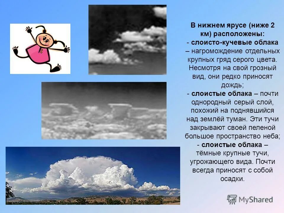 Слоистые облака осадки. Кучевые облака приносят осадки. Что приносят Слоистые облака. Слоистые облака Нижнего яруса. Виды осадков слоисто кучевых облаков.
