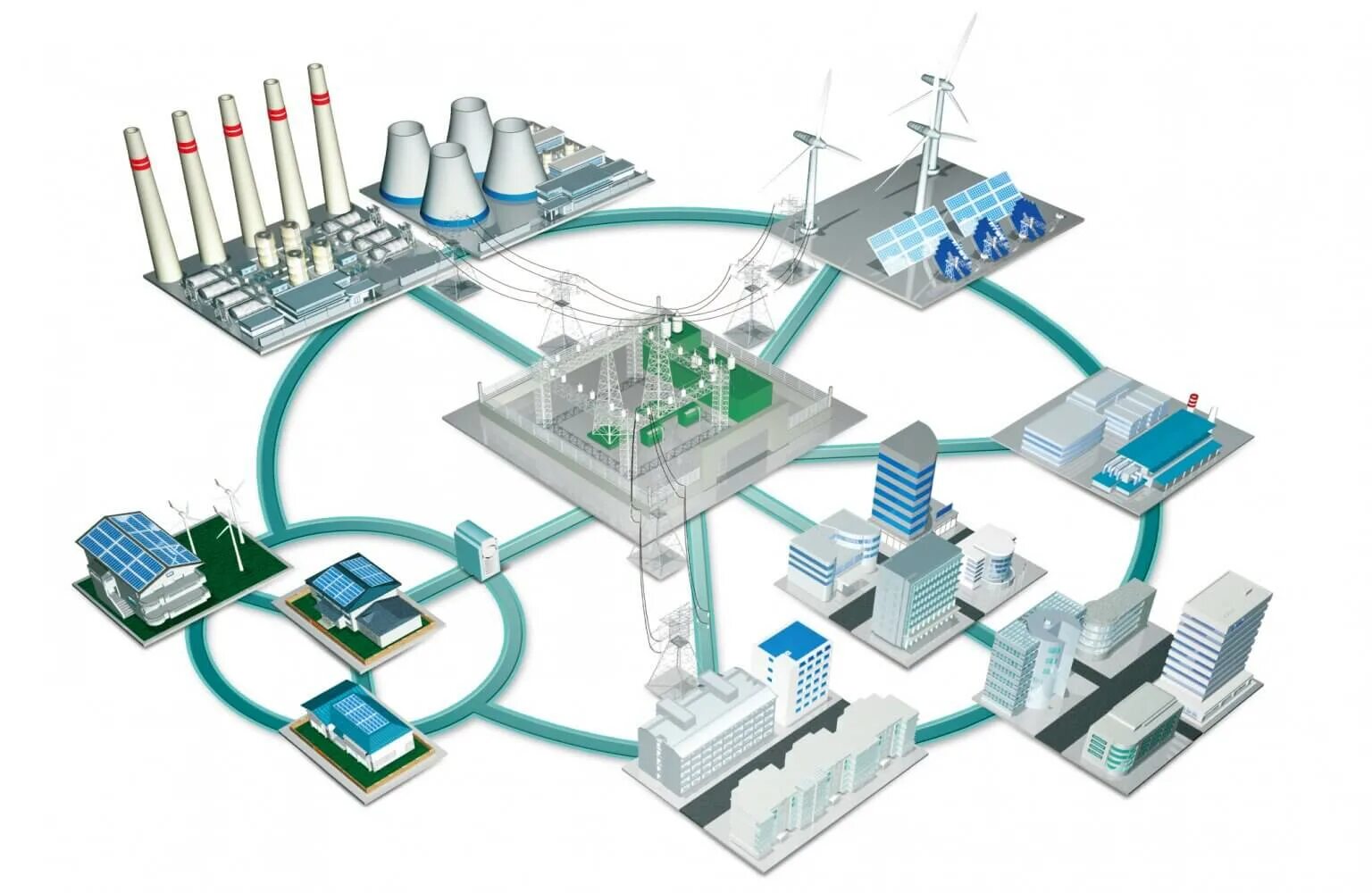 Распределенная генерация электроэнергии. Технологии распределенной малой энергетики. Распределенная генерация в энергетике. Малая распределенная энергетика. Распределенная энергия.