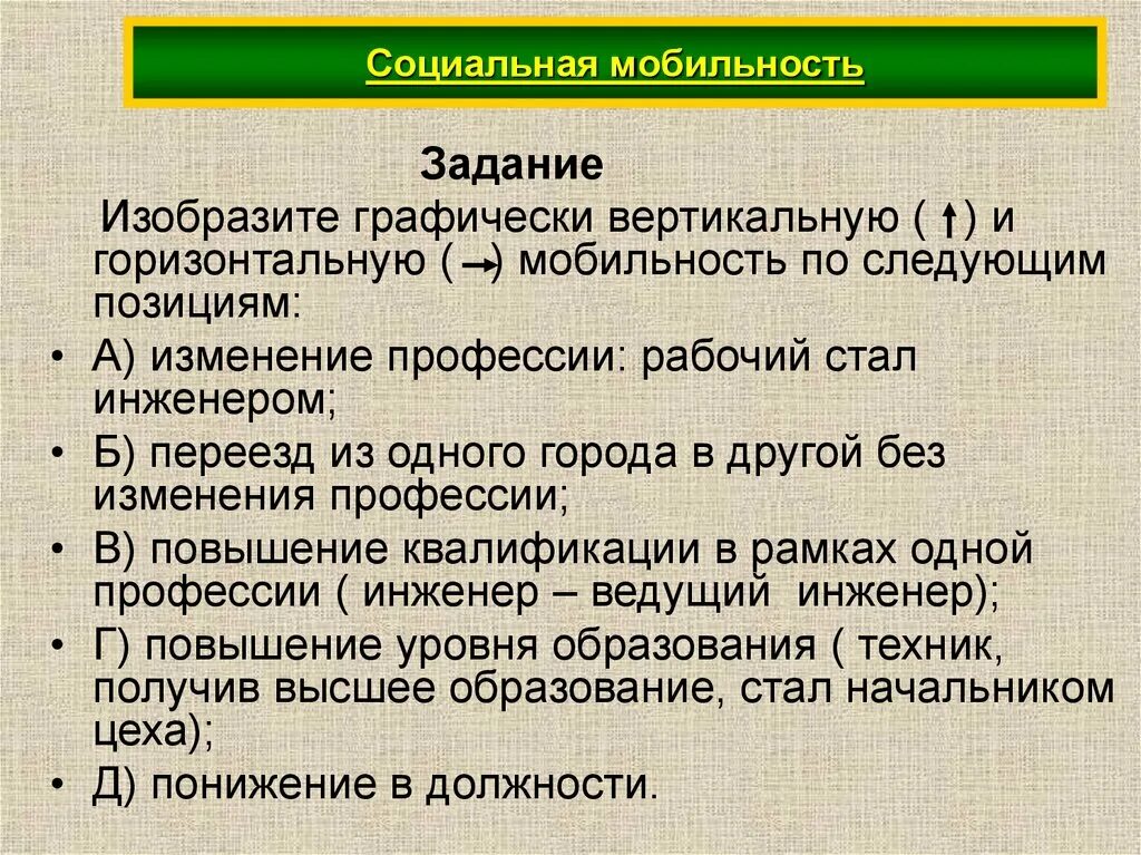 Субъекты социальной мобильности. Социальная мобильность. Виды социальной мобильности. Горизонтальная социальная мобильность. Вертикальная и горизонтальная социальная мобильность.