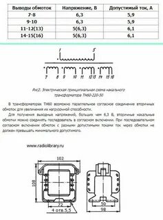 Тн 50 220 50 характеристики