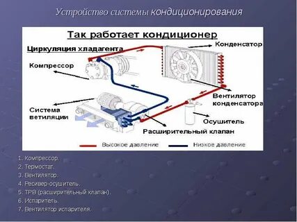 Устройство системы