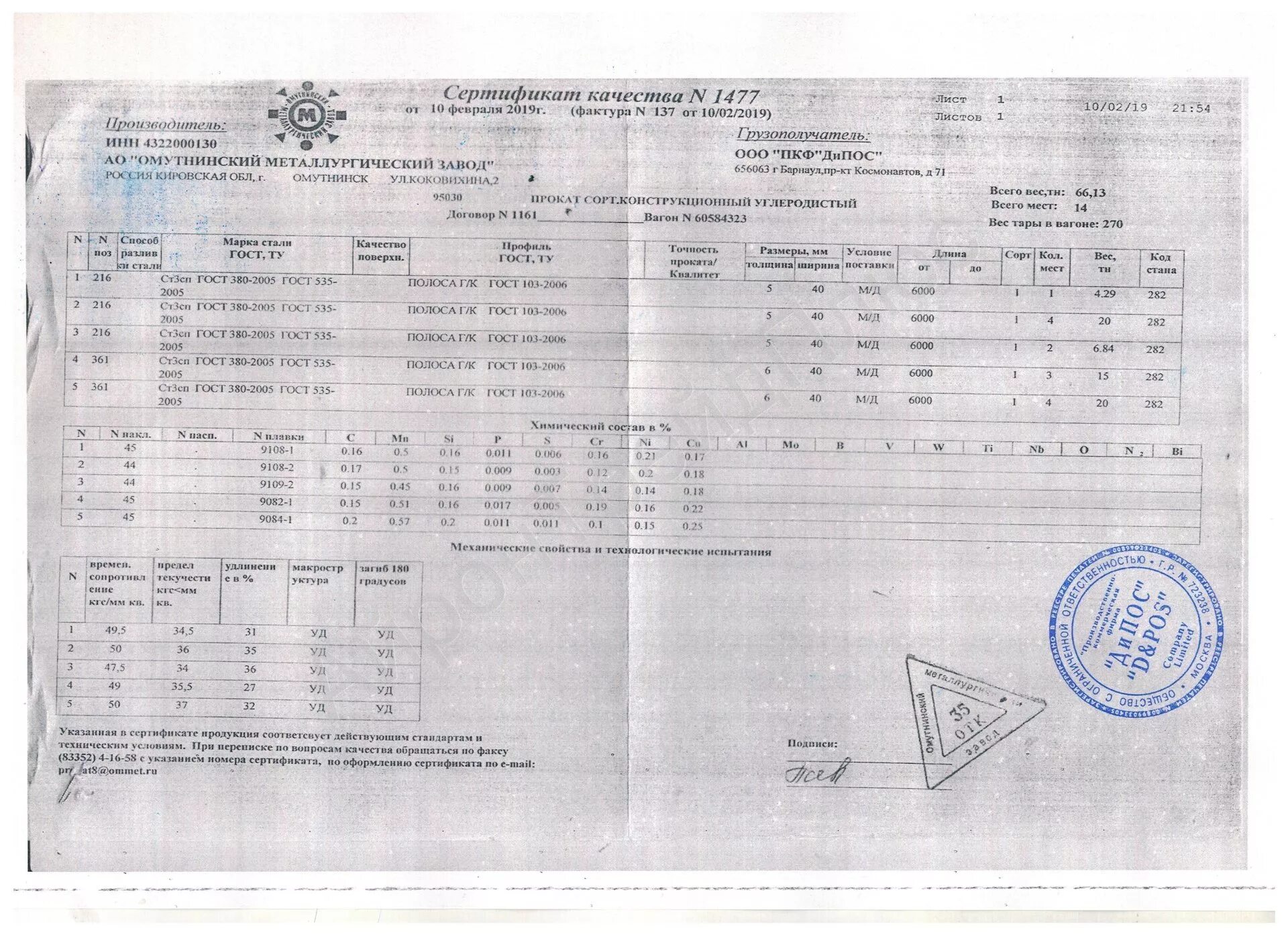 Гост 103 2006 оцинкованный