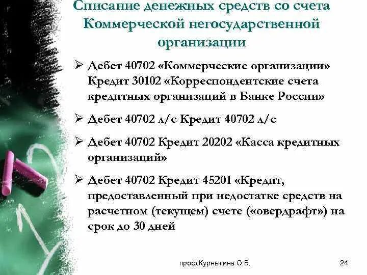 Тройка списывает деньги. Тройка списывает деньги