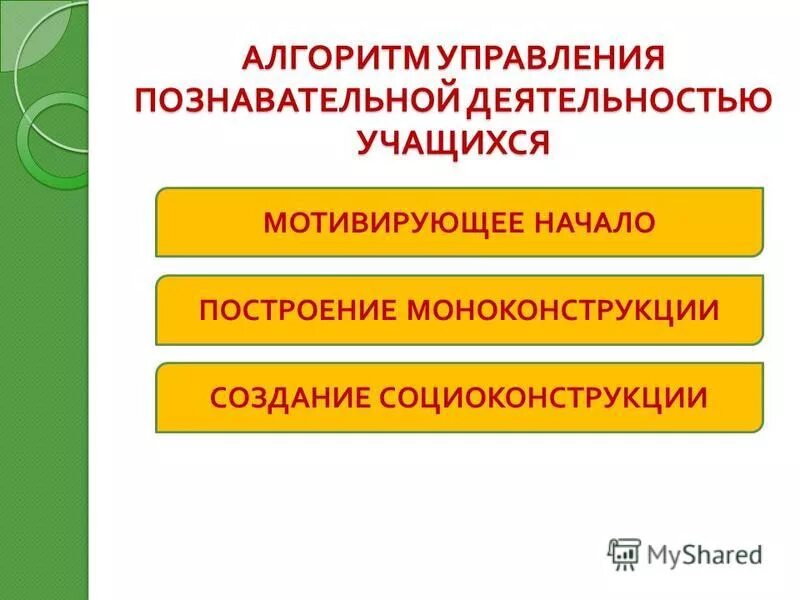 Традиционная деятельность. Цель управления учителя. Управления познавательной деятельностью. Последовательность этапов деятельности. Управление познавательной деятельностью.