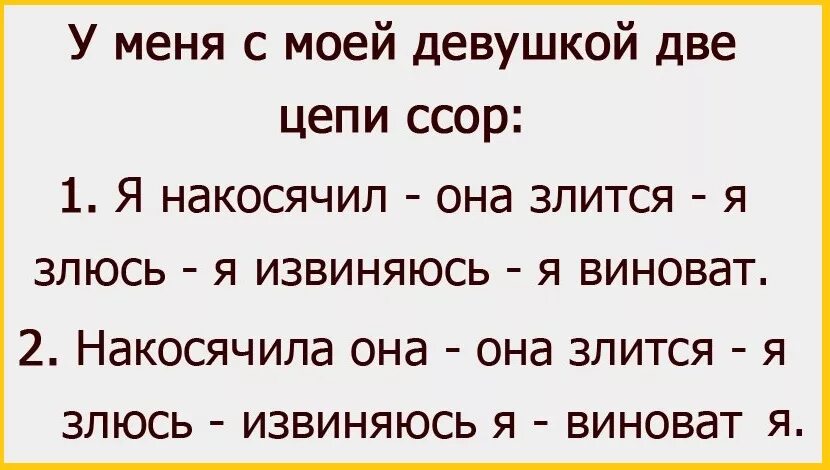 Через несколько дней после ссоры. Что написать парню после ссоры. что написать девушке при ссоре. что написать мужчине после ссоры. приколы про ссоры в отношениях.