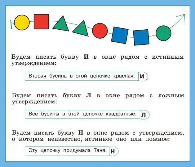 Задания по информатике 1 класс. Задачи по информатике 1 класс. Информатика 1 класс задания. Истинные и ложные высказывания 2 класс.