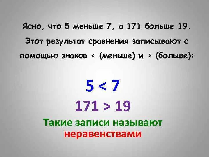 Результат сравнения чисел записывают с помощью знаков. Что обозначает сравните числа. Что обозначает Сравни числа. Как сравнивают натуральные числа 5 класс.