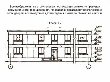 Масштабы здания