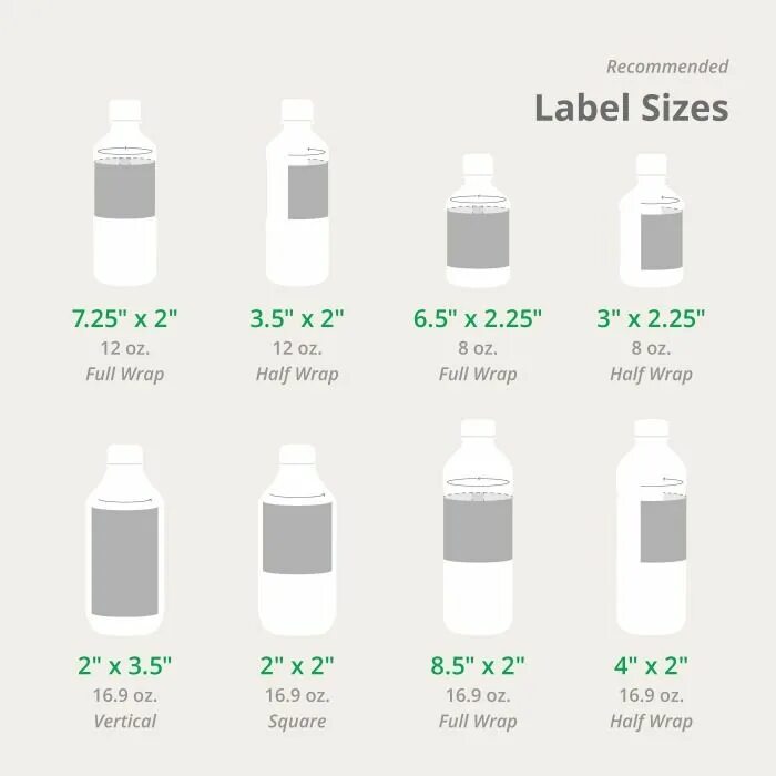 Label size label size 1. Size label. bottle label size calculate.