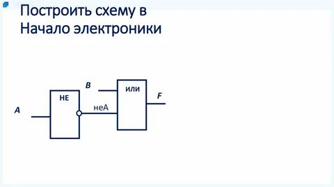 Схема начала